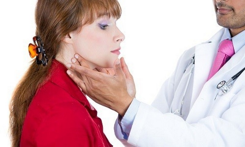 Как проверить работу щитовидной железы в домашних условиях