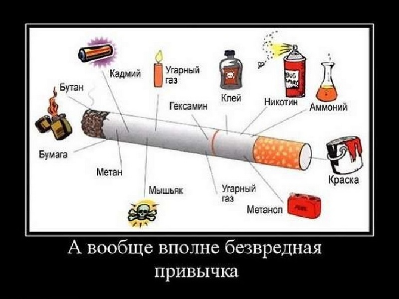 «Курение — медленное самоубийство».