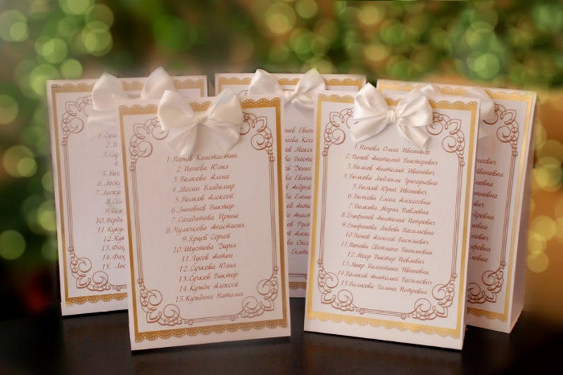 Список гостей на свадьбу. Кого приглашать?