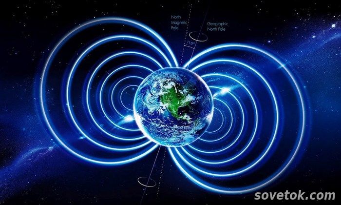 Откуда берутся магнитные бури и как они воздействуют на Землю? (Видео)