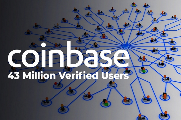 Число пользователей биткоин-биржи Coinbase превысило 43 млн