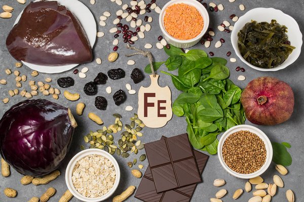 Дефицит Железа: Симптомы и Эффективная Помощь с Витамином С