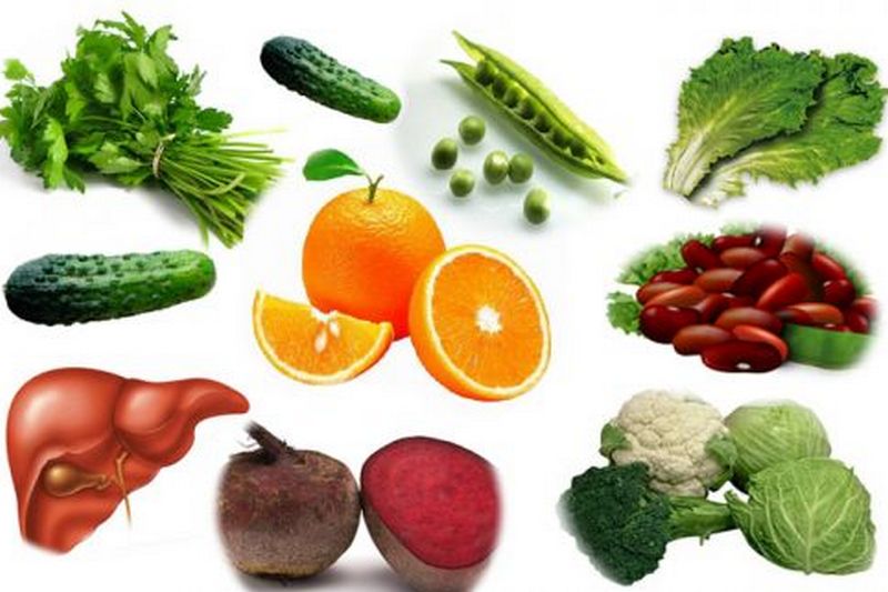 Содержание витамина С в продуктах и его ценность